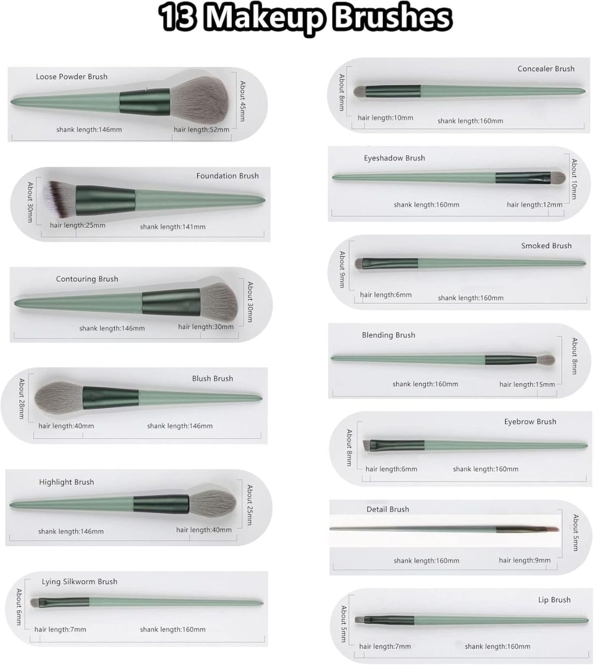 Primwand Professional Makeup Brush Set + Travel Kit – Soft Synthetic Bristles for Face & Eye Makeup – Includes Stylish Handles, Mirror Case & Travel Pouch (Multicolor) - Image 5