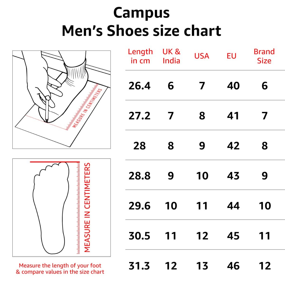 Campus Men Renegade Running Shoes - Image 5