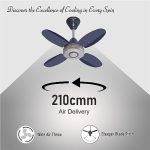 ACTIVA ORNET 600mm Ceiling Fan, 850 RPM High Speed Air Delivery with 4 Blades, Anti-Dust Coating, 2 Years Warranty - Silver Blue - Image 6