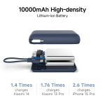Xiaomi Pocket Power Bank 10000mAh 22.5W Fast Charging|Inbuilt Cable|Slim & Compact|Power Delivery|QC 3.0|Type-C Input & Output|3 Output Ports|Blue|Supports Android,Apple,Tablets,Earbuds,Watches - Image 6