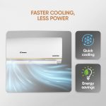 Candy 1 Ton 3 Star Split AC(5 in 1 Convertible,100% Copper,Aqua Clean, Inverter Technology, 3450 W, CS12P3W-INV) - Image 4