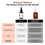 Soulflower Hair Growth Serum, Rosemary Oil, 3% Redensyl, 4% Anagain, Caffeine, Melanogray, Biotin, Rice Water, Clinically Tested on Real people, Hair growth & Hair fall control for Women & Men | 30ml - Image 6