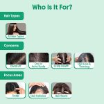 Aravi Organic Rosemary Essential Oil for Hair Growth, Quick Hair Growth for Women and Men - 100% Pure Rosemary Leaves Oil - 15 ml - Image 5