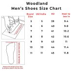 Woodland Men's Sandals - Image 2