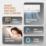 Candy 1 Ton 3 Star Split AC(5 in 1 Convertible,100% Copper,Aqua Clean, Inverter Technology, 3450 W, CS12P3W-INV) - Image 3