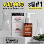 Soulflower Hair Growth Serum, Rosemary Oil, 3% Redensyl, 4% Anagain, Caffeine, Melanogray, Biotin, Rice Water, Clinically Tested on Real people, Hair growth & Hair fall control for Women & Men | 30ml - Image 2