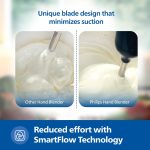 PHILIPS HL1681 Hand Blender |Powerful 300W Motor with Rust free steel arm |Easy single trigger operation |Specially designed blades |Ergonomically designed |Wall bracket for storage, 2year warranty - Image 5