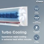 Candy 1 Ton 3 Star Split AC(5 in 1 Convertible,100% Copper,Aqua Clean, Inverter Technology, 3450 W, CS12P3W-INV) - Image 7