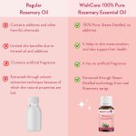 WishCare® Rosemary Essential Oil 15 ML - 100% Pure, Undiluted & Natural - Image 4