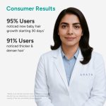 Arata Hair Growth Serum (30ml) with 3% Redensyl, 3% Procapil, 5% Kopexil, Caffeine & Rice Water | No Minoxidil | Supports Hair Growth | Helps Reduce Hairfall | Serum For Women and Men - Image 3