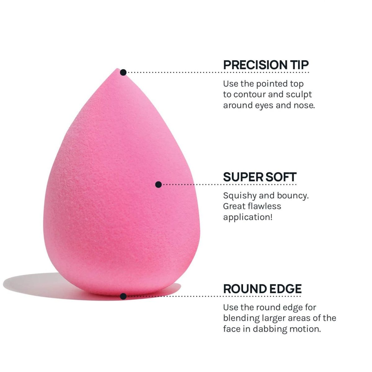 GIOGD 6-in-1 Professional Beauty Blender Sponge for Face Makeup with Cotton Pad Foundation Beauty Blender, Powder Buff Cosmetic Puff Perfect for Women's & Girls Cosmetic Makeup Blender Sponge set is for all Skin Types (Multi-color) - Image 2