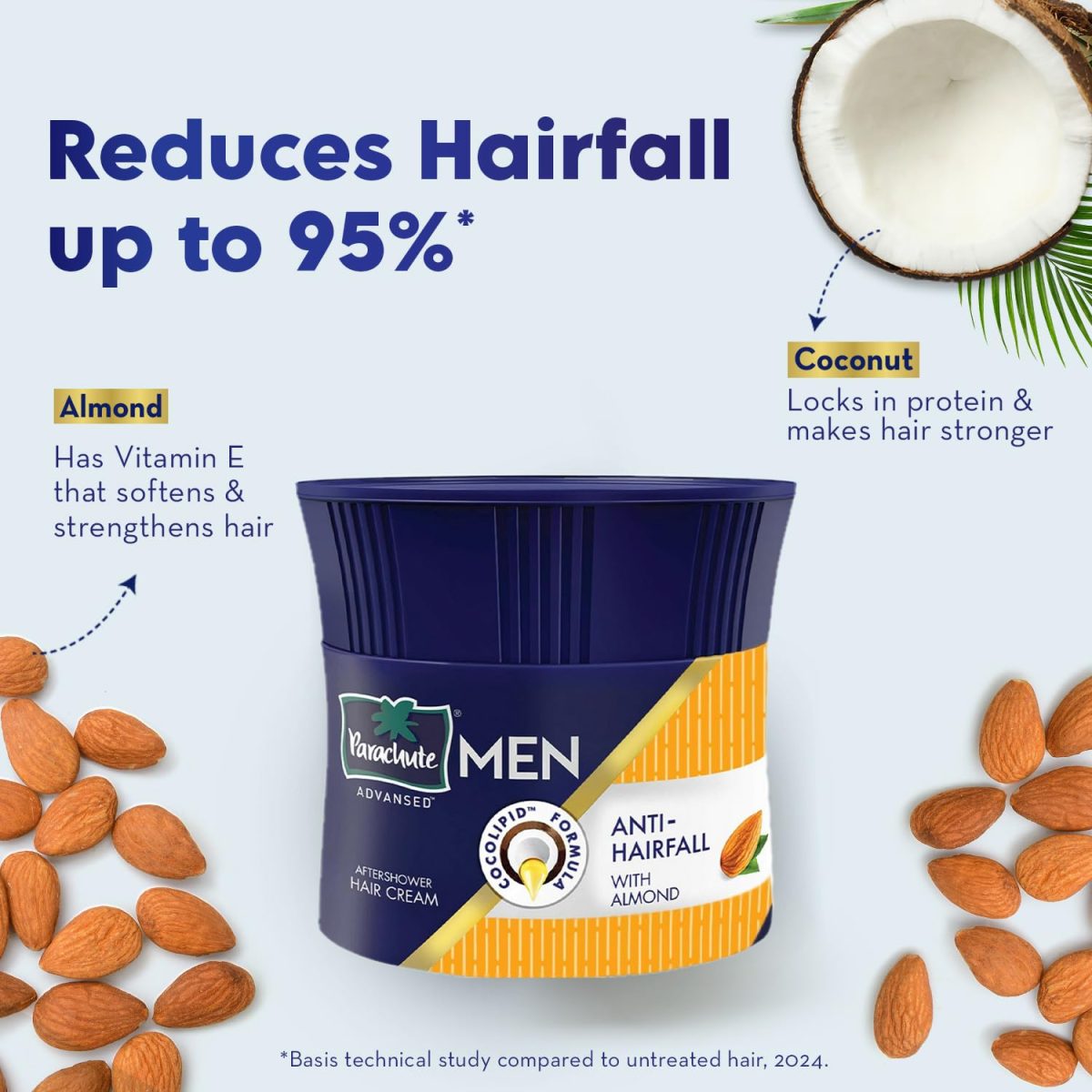 Parachute Advanced After Shower Anti Hair Fall Hair Cream, 100g - Image 4