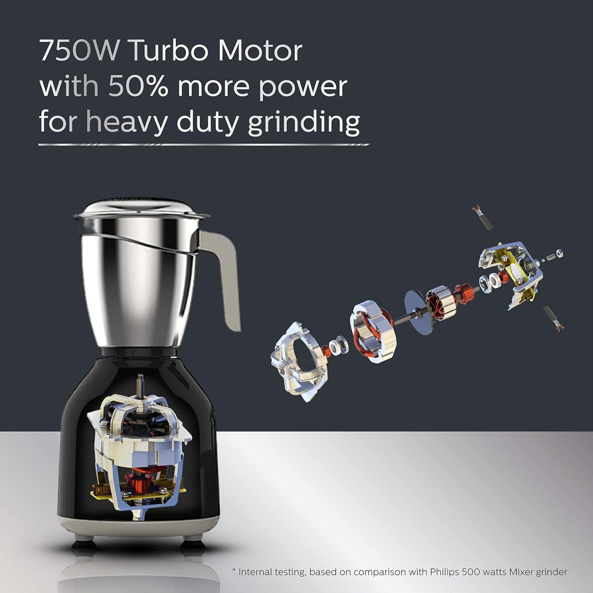 Philips HL7759/00 Mixer Grinder, 750W Turbo Motor, 4 Jars (Black), Quick cool ventilation for longer motor life - Image 3