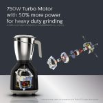 Philips HL7759/00 Mixer Grinder, 750W Turbo Motor, 4 Jars (Black), Quick cool ventilation for longer motor life - Image 3