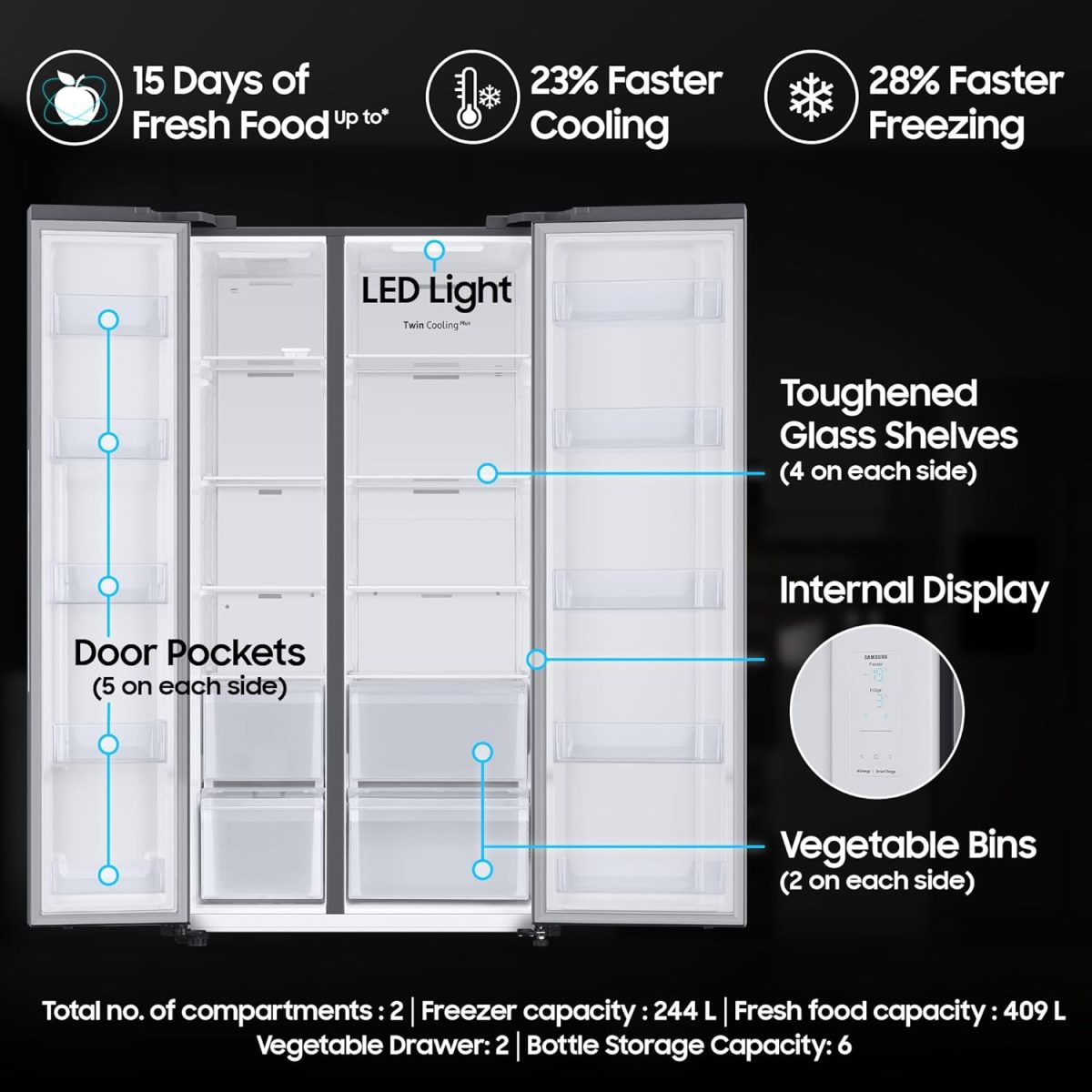 Samsung 653 L, 2 Star, Frost Free, Double Door, Convertible 5-in-1 Digital Inverter, Side By Side Refrigerator (RS76CG80X0S9HL, Silver, Refined Inox) - Image 3