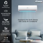 Candy 1 Ton 3 Star Split AC(5 in 1 Convertible,100% Copper,Aqua Clean, Inverter Technology, 3450 W, CS12P3W-INV) - Image 6