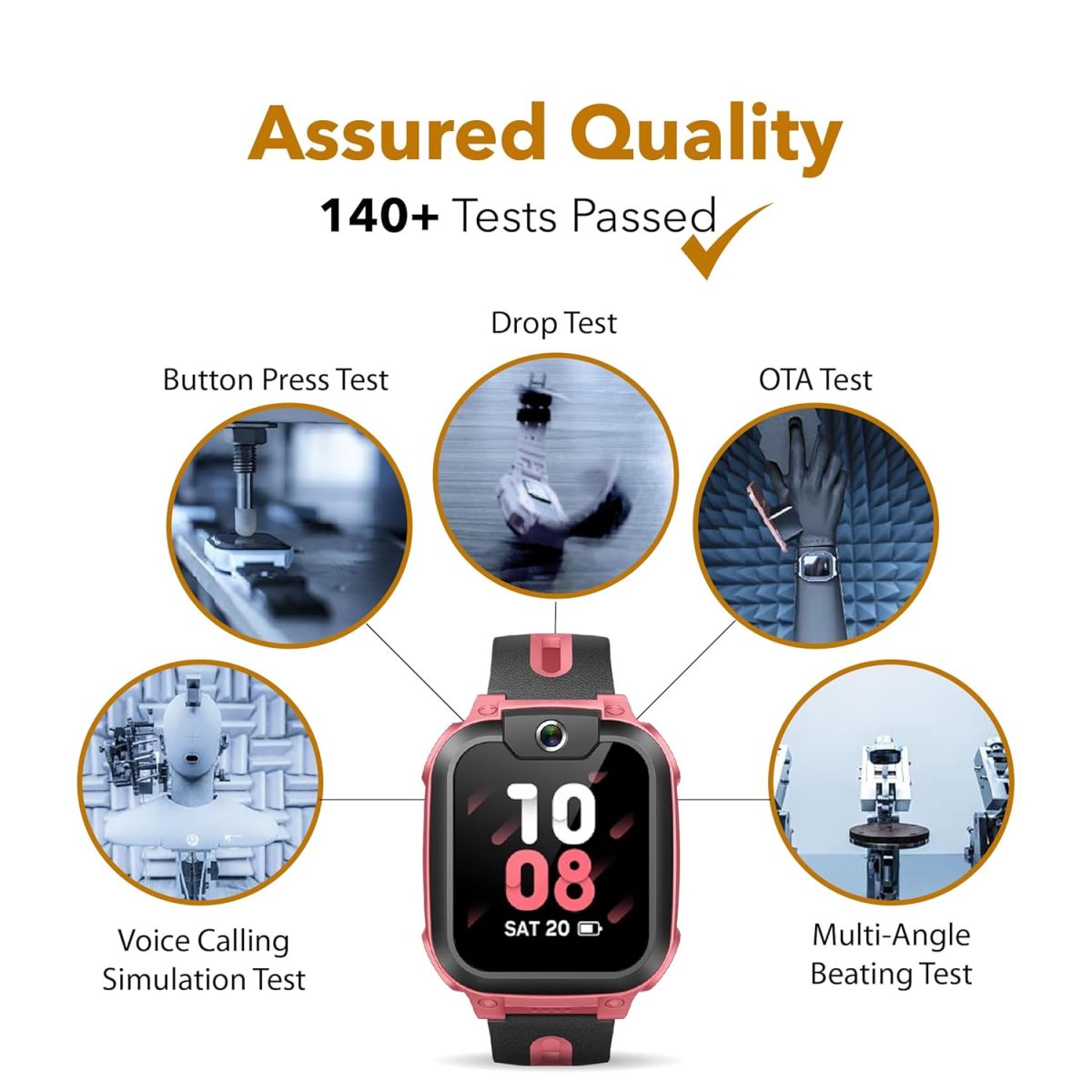 IMOO Kids Phone Watch Z1 – Kids Smart Watch with GPS Tracker, 4G Video & Voice Calls, Advanced Parental Controls, Durable Quality with IPX8 Water Resistance, SOS, for Kids (Grapefruit Red) - Image 8