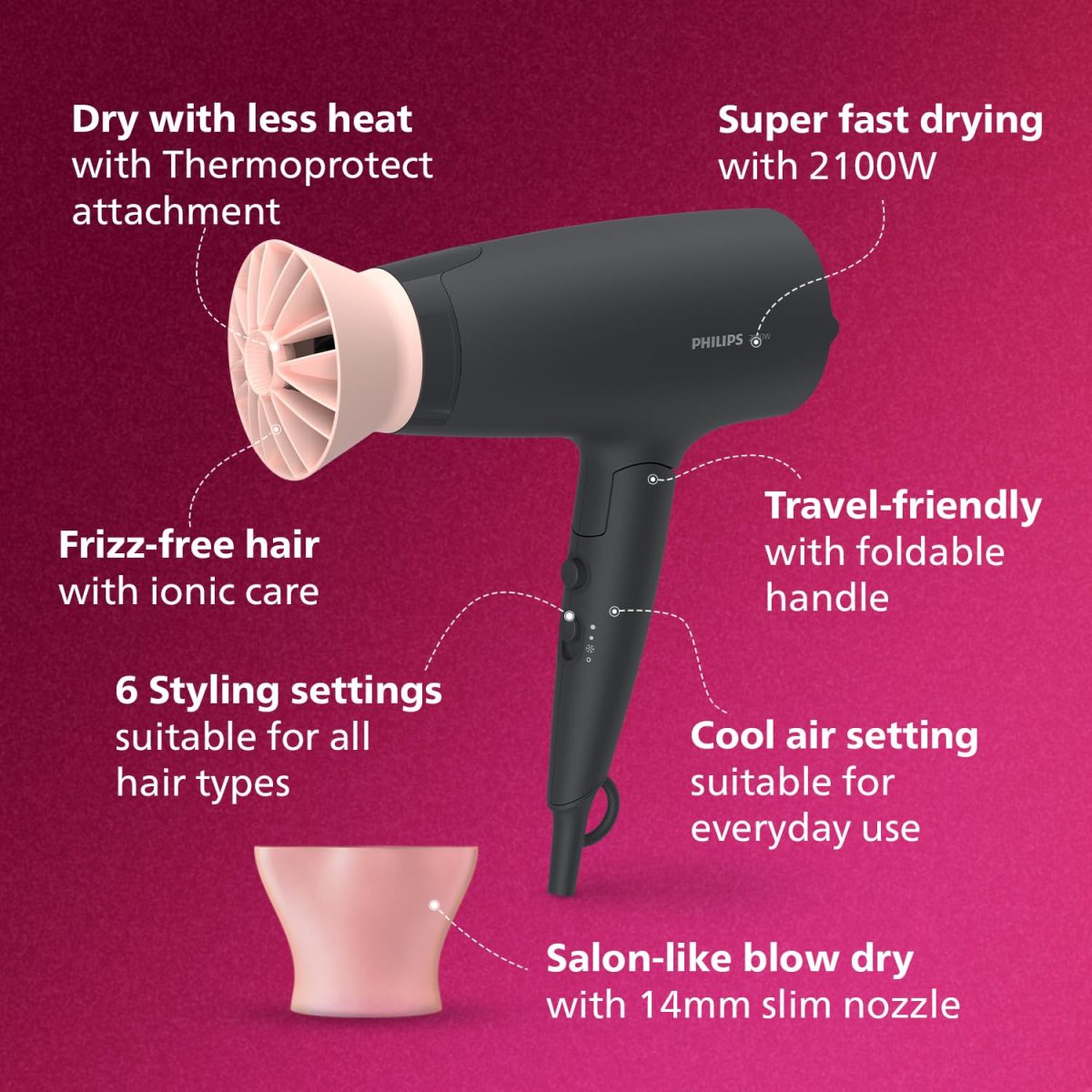 Philips Hair Dryer - Powerful drying with less heat I 6 Styling options for Salon like blowdryI 2100 WattsI for Minimised DamageI Styling attachment| Men and WomenI 2 Year Warranty BHD356/10, Black - Image 3