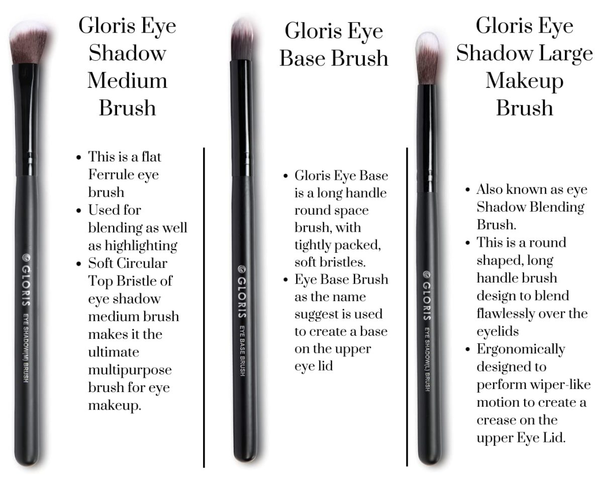 Doris Brown Eye Shadow Medium, Eye Shadow Large & Eye Base Brush Complete Eye Makeup Brush Set (Lmb) - Image 2