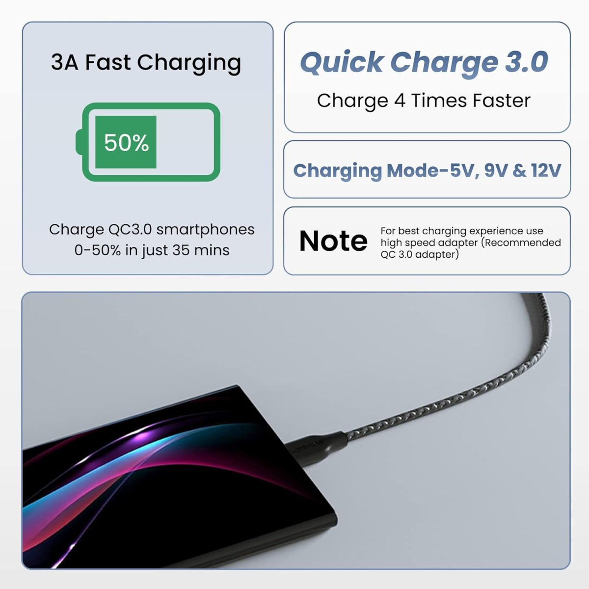 Ambrane Braided Type C Cable (Pack Of 2) Unbreakable 3A Fast Charging 1.5M For Smartphones,Tablets,Laptops & Other Type C Devices,Pd Technology,480Mbps Data Sync,Quick Charge 3.0 (Rct-15 Combo)-Black - Image 3