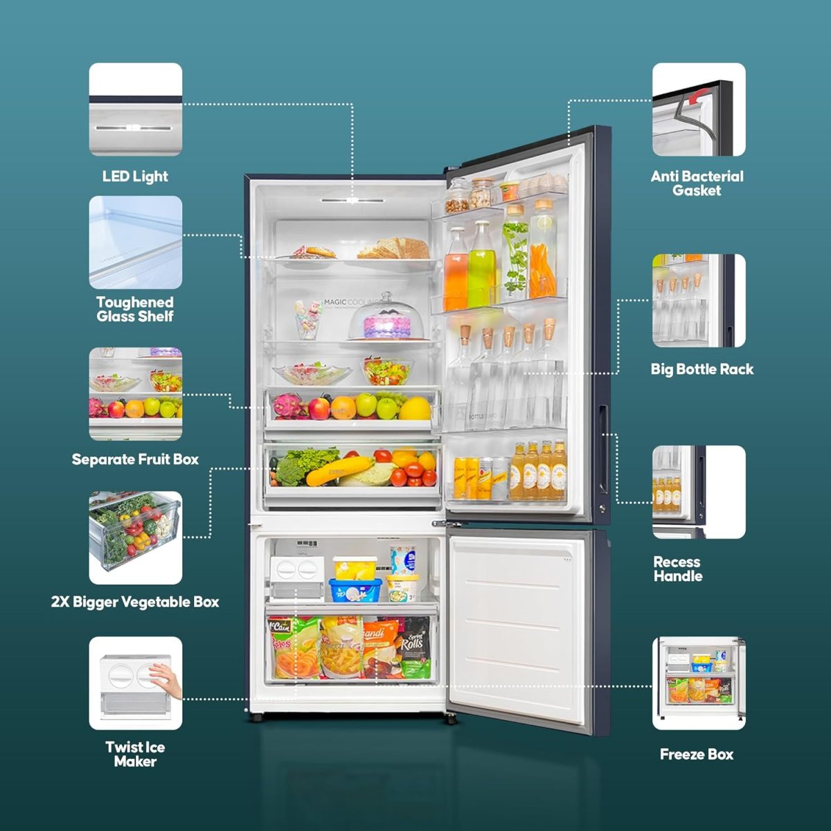 Haier 445 L, 2 Star, Convertible 14-in-1 Triple Inverter & Fan Motor Technology, with Display Frost Free, Bottom Mounted Double Door Refrigerator (HRB-4952BGK-P, Graphite Black) - Image 5