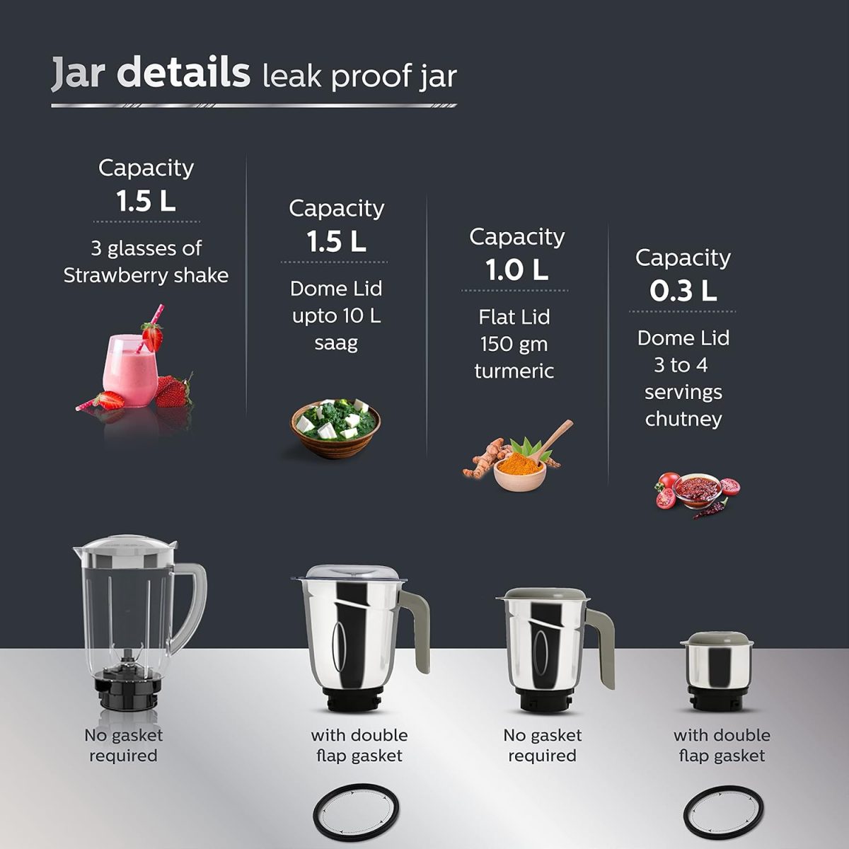 Philips HL7759/00 Mixer Grinder, 750W Turbo Motor, 4 Jars (Black), Quick cool ventilation for longer motor life - Image 5