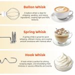 CPENSUS Coffee frother Electric with 3 Whisker & Stand 3-Speed Adjustable 1100mAh Battery Milk Blender Beater Handheld Foam Maker Mixer Gift 11000 RPM Lattes Cappuccino (4 in 1 Black) - Image 2