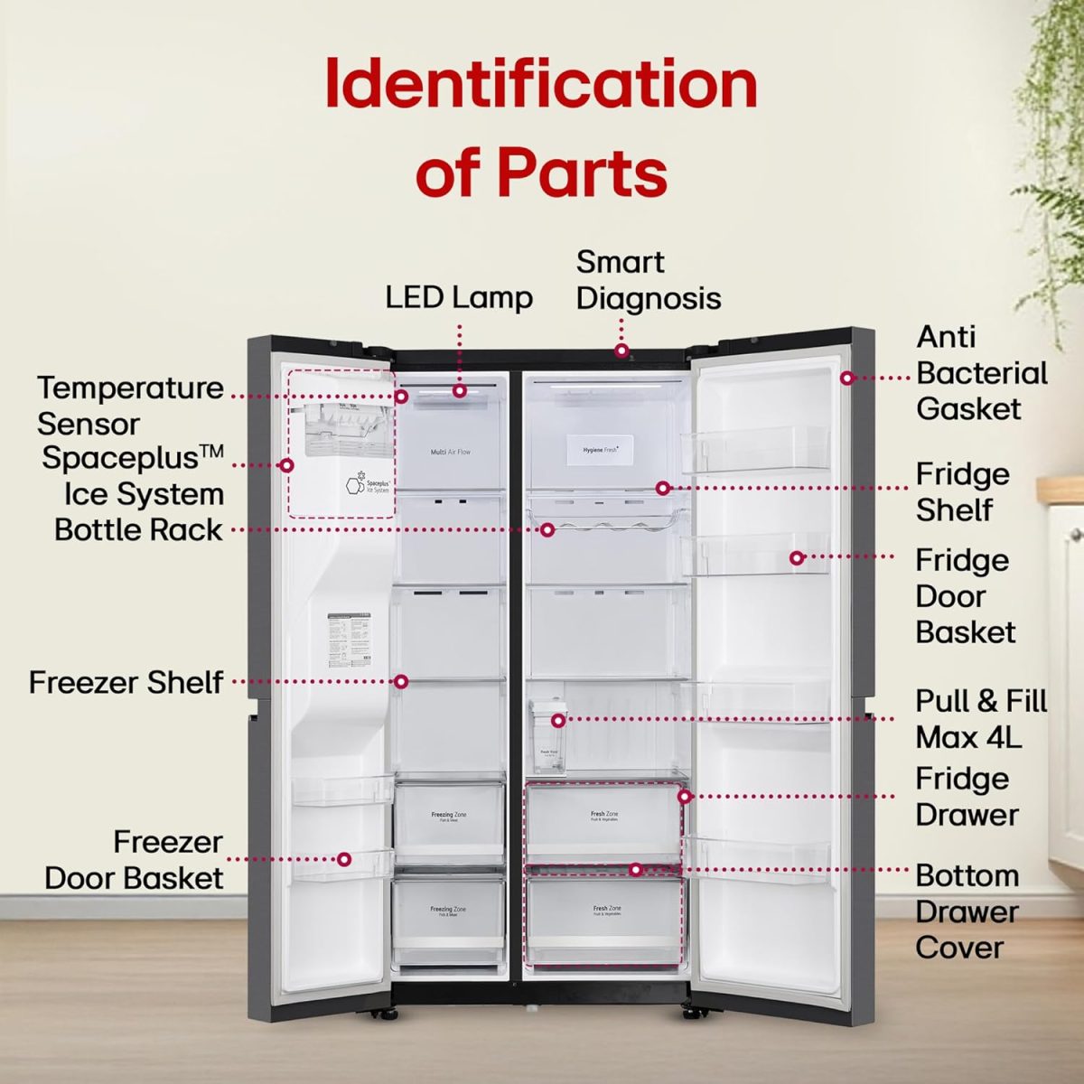 LG 630 L, 3 Star, Frost-Free, Double Door, Door Cooling+, Hygiene Fresh+, Smart Inverter, Wi-Fi Convertible Side By Side Refrigerator with AI ThinQ (GL-L257CMC3, Matt Black, Ice & Water Dispenser) - Image 17