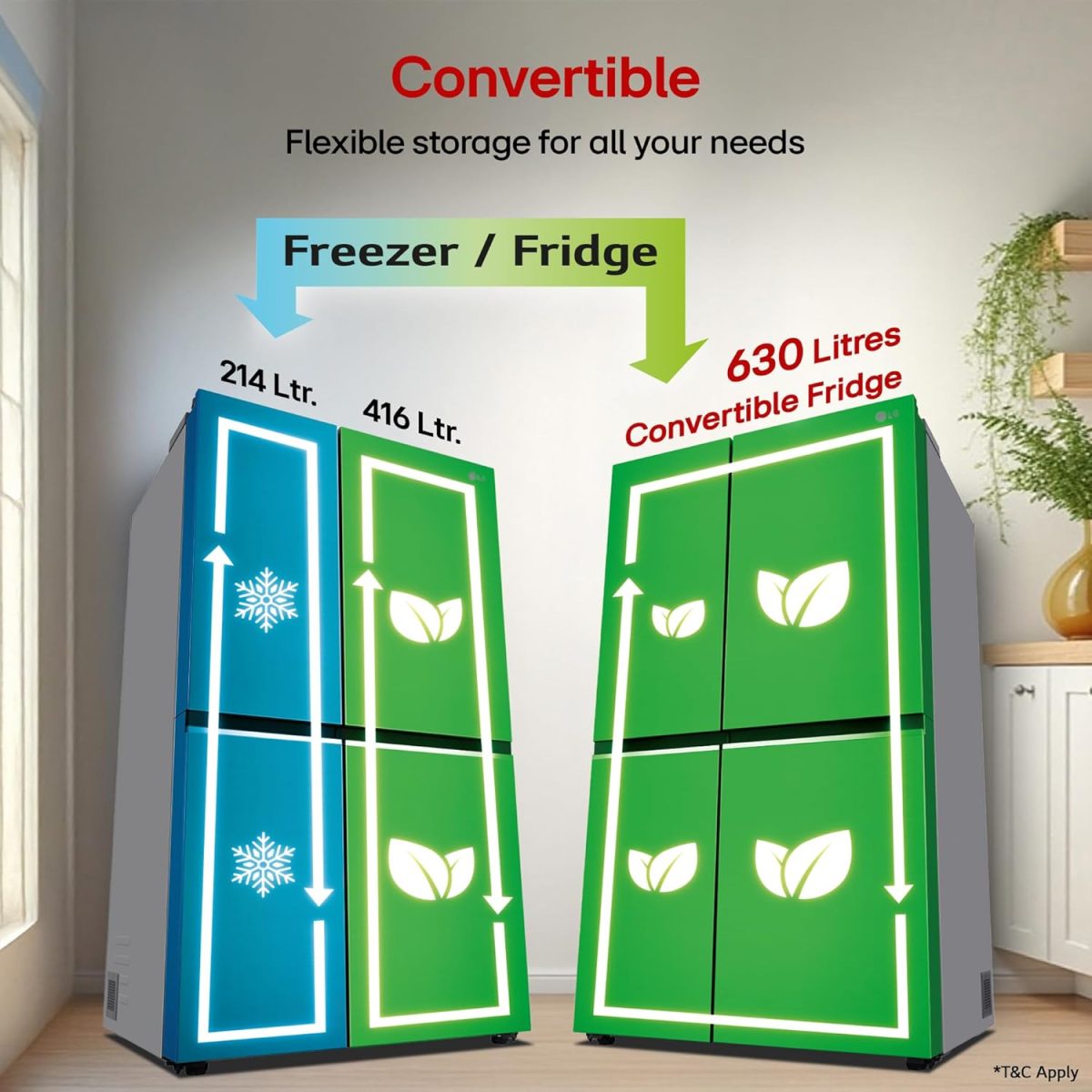 LG 630 L, 3 Star, Frost-Free, Double Door, Door Cooling+, Hygiene Fresh+, Smart Inverter, Wi-Fi Convertible Side By Side Refrigerator with AI ThinQ (GL-L257CMC3, Matt Black, Ice & Water Dispenser) - Image 8