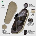 Neeman's PureWhoosh Breeze Sandals for Men | Lightweight, Flexible & Comfortable | Stylish Everyday Thong Sandals for All-Day Wear - Image 5