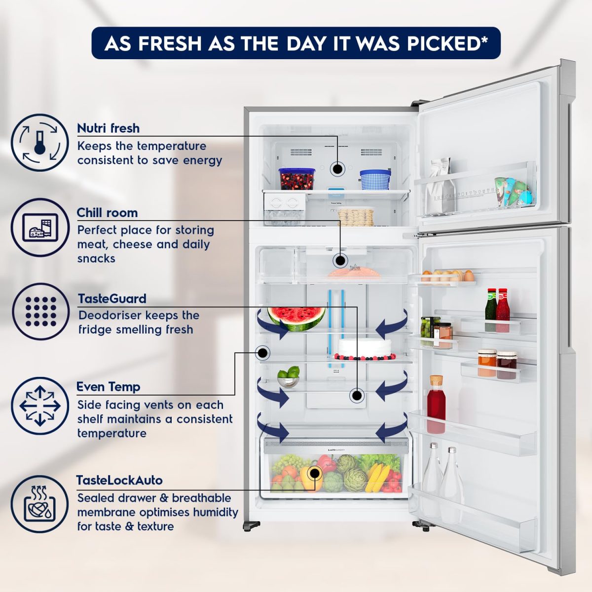 Electrolux 573L Frost Free Inverter Double Door Refrigerator, Top Freezer, TasteLockAuto & TasteGuard Technology, Arctic Silver Steel, UltimateTaste 500, ETE5700C-A - Image 2