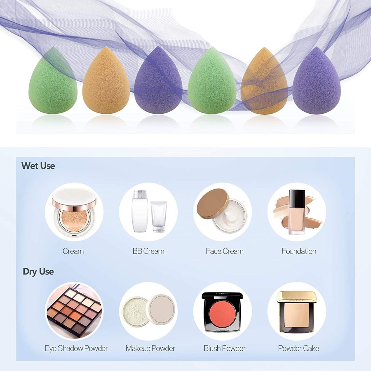 10 Pieces Mini Multicolor Beauty Blender Professional Small Makeup Sponge Super Soft Beauty Blender Facial Makeup Tools for Foundation, Powder, Liquid Make Up Sponges Cosmetic Apply Blending Puffs, Assorted Shapes