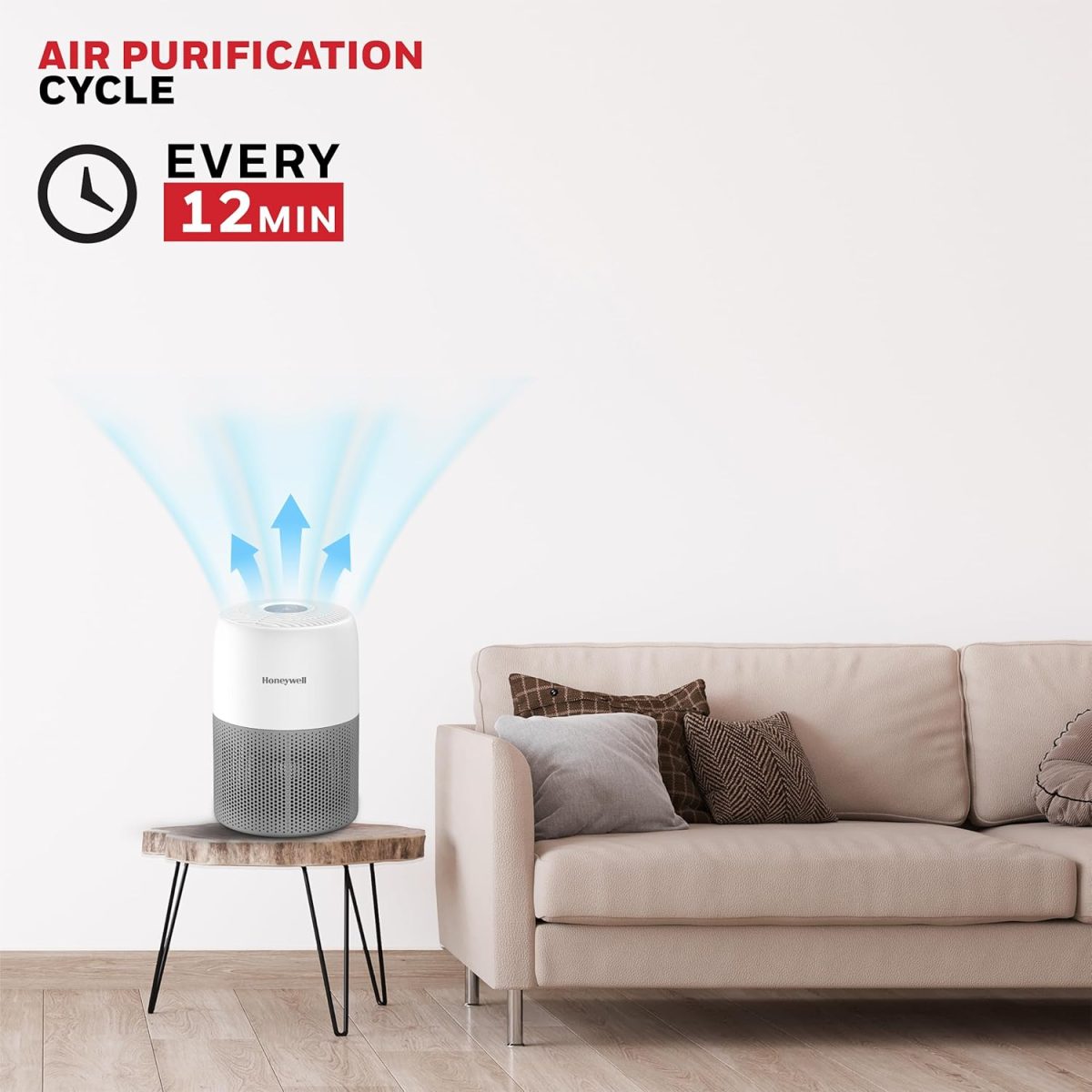 Honeywell Air Purifier for Home & Office, 3-in-1 filter - Pre-Filter, H13, Activated Carbon Filter, Removes 99.99% Pollutants, Allergens, Pet Danger, Smoke, Dust & Pollens - Air touch V1 - Image 5