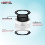 Honeywell Air Purifier for Home & Office, 3-in-1 filter - Pre-Filter, H13, Activated Carbon Filter, Removes 99.99% Pollutants, Allergens, Pet Danger, Smoke, Dust & Pollens - Air touch V1 - Image 4