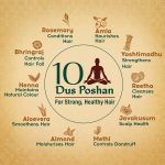 Dabur Vatika Ayurvedic Shampoo - 640ml | For Strong & Healthy Hair | No Parabens | For All Hair Types | Power of Dus Poshan for 10 Hair Problems - Image 3