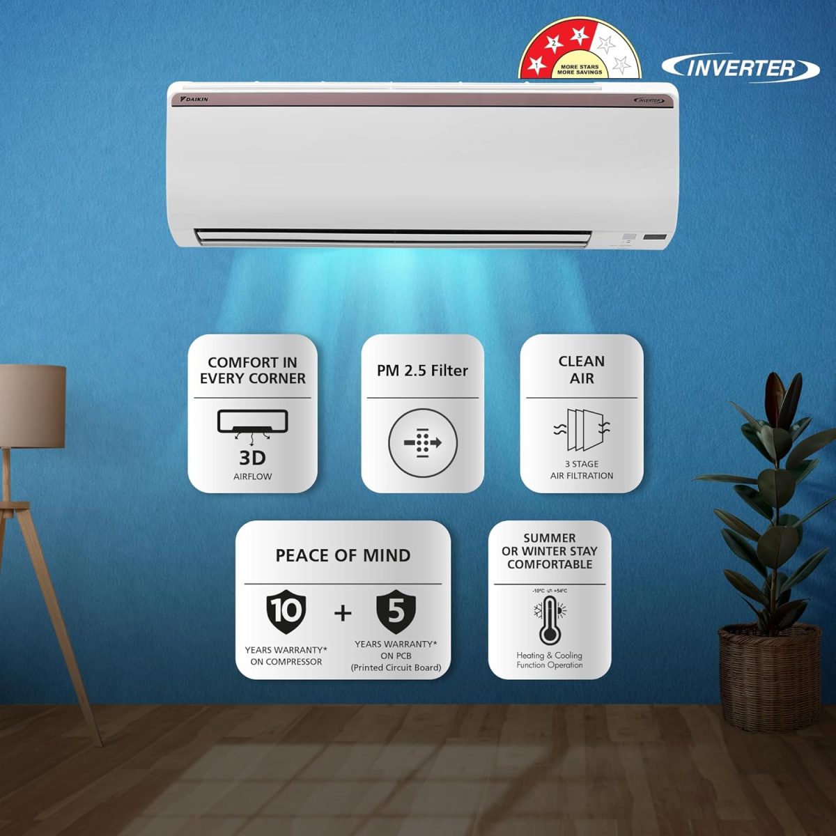 Daikin 1.8 Ton 3 Star Hot & Cold Inverter Split AC (Copper, PM 2.5 Filter, FTHT60UV, White) - Image 2