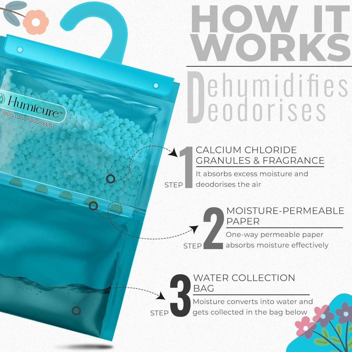 Humicure Moisture Absorber Dehumidifier Hanging Bags with 1 Litre Absorption Capacity for Wardrobe, Bathroom, Kitchen and Bedroom; Prevents Mould & Fungus (Pack of 3, 400gram each, 3 Fragrance Combo) - Image 2