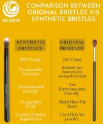 Doris Brown Eye Shadow Medium, Eye Shadow Large & Eye Base Brush Complete Eye Makeup Brush Set (Lmb) - Image 6