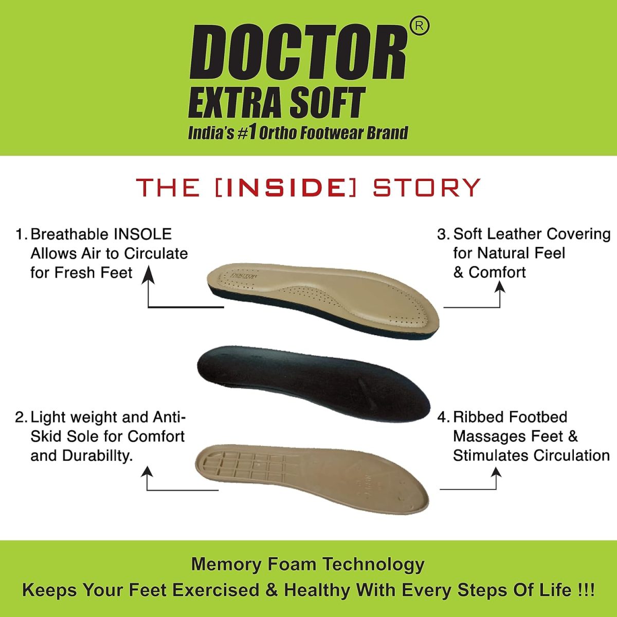 DOCTOR EXTRA SOFT Women's Flat Memory Foam Slippers/Flip-Flops Fashion Stylish Casual Comfortable Diabetic Orthopedic Lightweight Synthetic Slip-On Sandals With Adjustable Buckle For Girls D-609 - Image 2