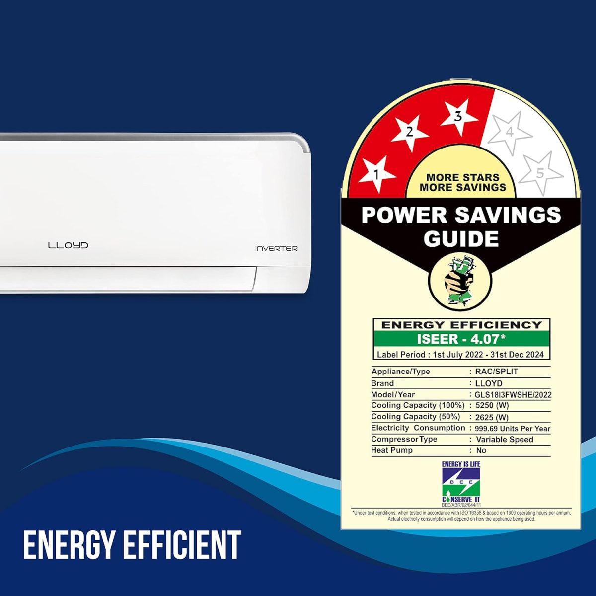 Lloyd 1.5 Ton 3 Star Heavy Duty Inverter Split AC (5 in 1 Expandable, Copper, Anti-Viral + PM 2.5 Filter, White with Silver Deco Strip, GLS18I3FWSHE) - Image 2