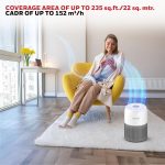 Honeywell Air Purifier for Home & Office, 3-in-1 filter - Pre-Filter, H13, Activated Carbon Filter, Removes 99.99% Pollutants, Allergens, Pet Danger, Smoke, Dust & Pollens - Air touch V1 - Image 2