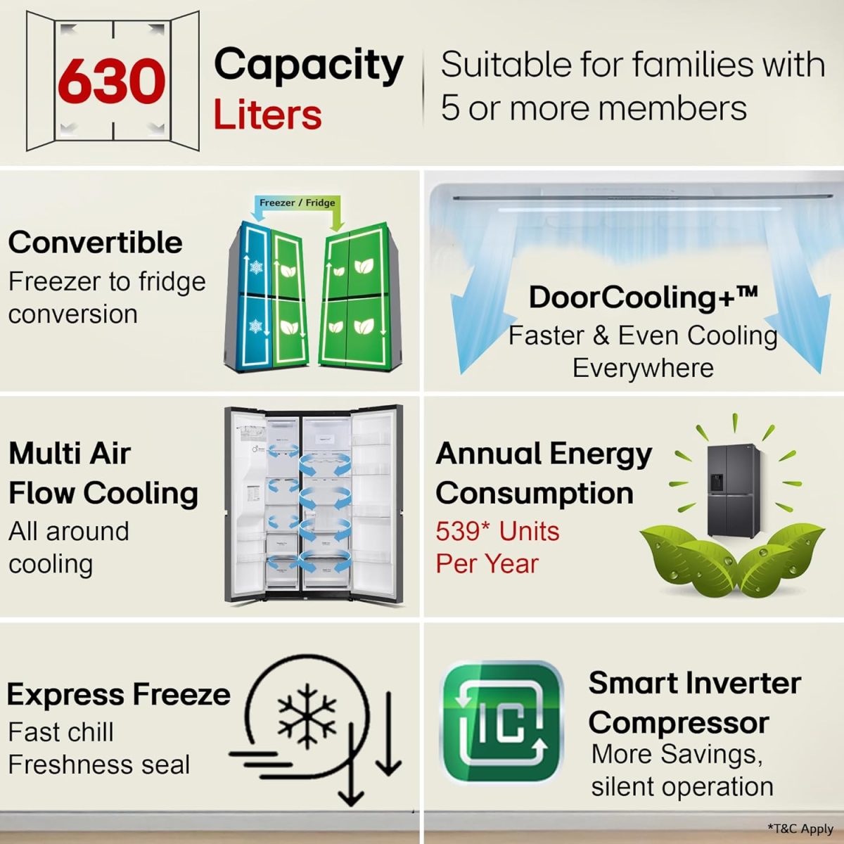 LG 630 L, 3 Star, Frost-Free, Double Door, Door Cooling+, Hygiene Fresh+, Smart Inverter, Wi-Fi Convertible Side By Side Refrigerator with AI ThinQ (GL-L257CMC3, Matt Black, Ice & Water Dispenser) - Image 2