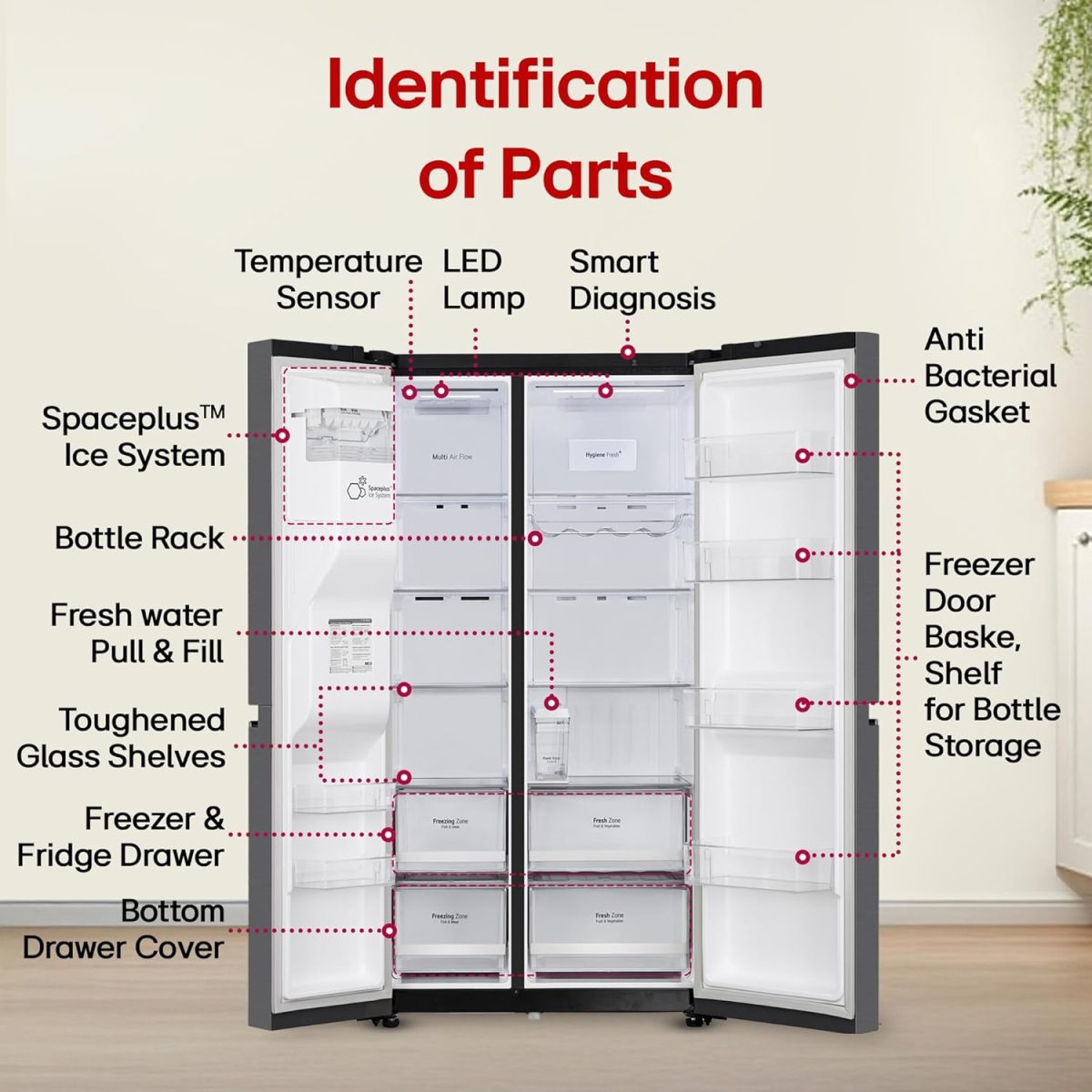 LG 630 L, 3 Star, Frost-Free, Double Door, Door Cooling+, Hygiene Fresh+, Smart Inverter, Wi-Fi Convertible Side By Side Refrigerator with AI ThinQ (GL-L257CMC3, Matt Black, Ice & Water Dispenser) - Image 19