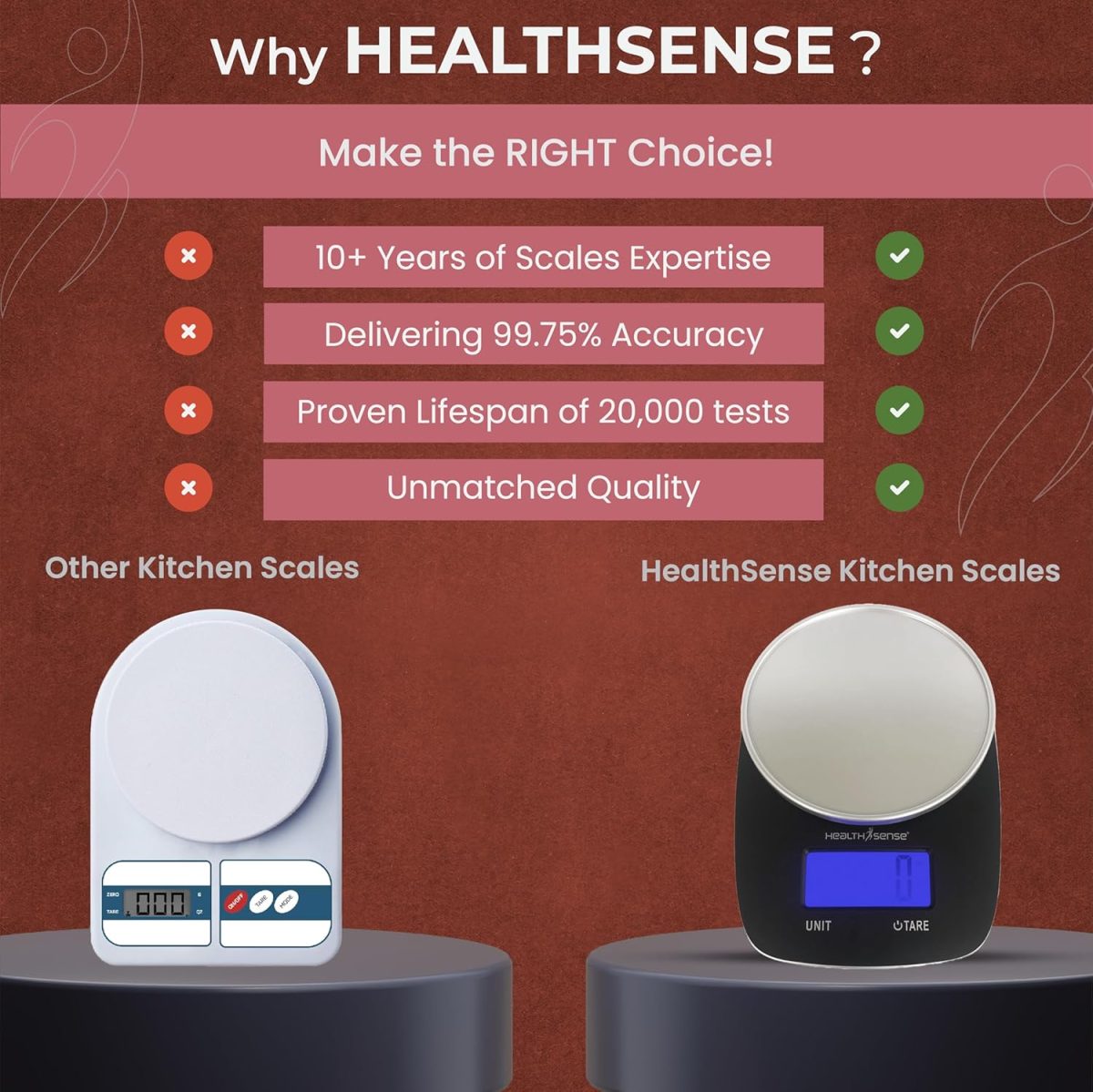 HealthSense Chef-Mate KS 33 Digital Kitchen Weighing Scale & Food Weight Machine for Health, Fitness, Home Baking & Cooking with Free Bowl, 1 Year Warranty & Batteries Included - Image 2