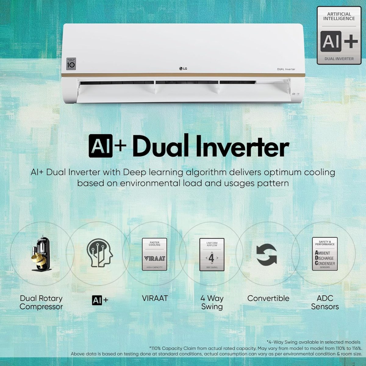 LG 1 Ton 5 Star DUAL Inverter Wi-Fi Split AC with Energy Manager (Copper, AI+ Convertible 6-in-1 Cooling, 4 Way Swing, HD Filter with Anti-Virus Protection, TS-Q14GWZE, White) - Image 3