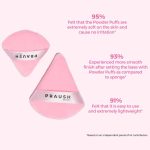 Praush Soft Focus Powder Pizza Puff - Medium | Powder Puff for women | Soft foundation sponge with strap - Image 3