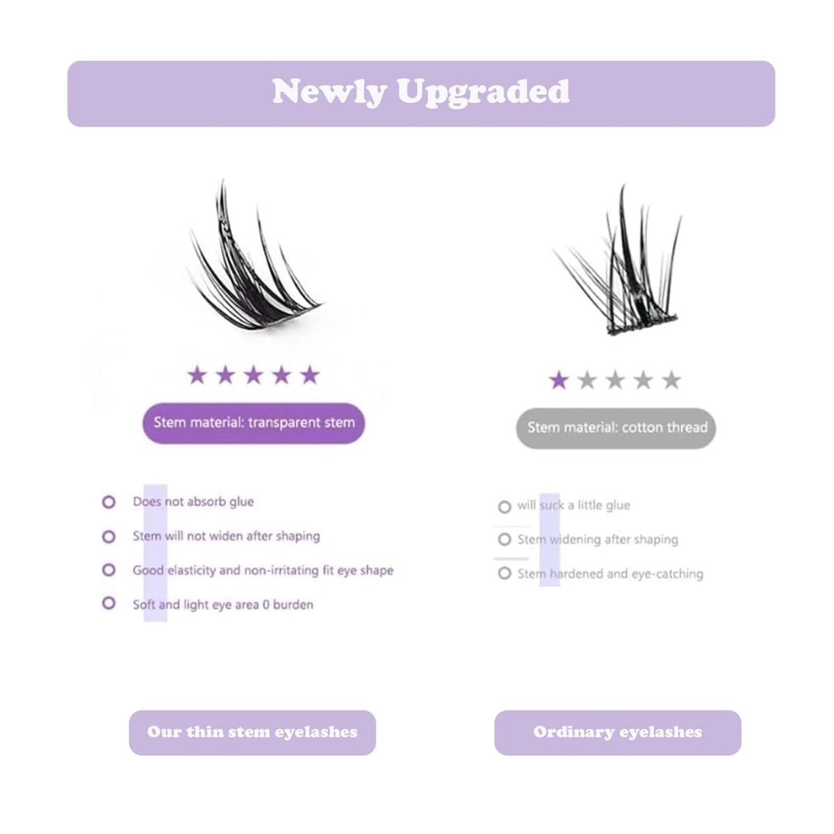 160 PCS Eye Lashes for Women, Natural Look False Eyelashes, Easy to Apply Cluster Lashes, Synthetic Fiber Eyelash Extension Kit for Daily Makeup and Special Occasions - Image 6