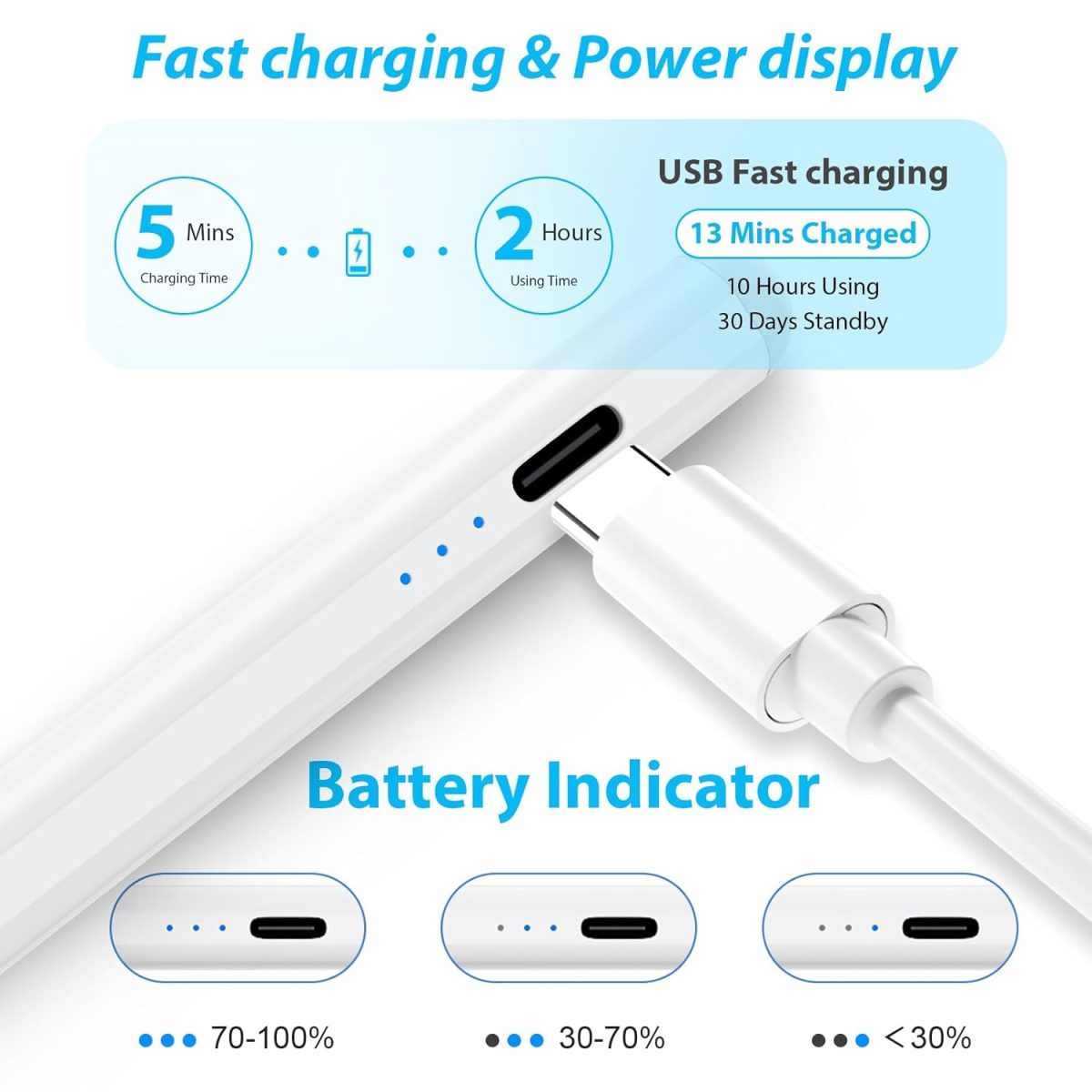 KINGONE Upgraded Stylus Pen, iPad Pencil, Ultra High Precision&Sensitivity, Palm Rejection, Prevents False ON/Off Touch, Power Display, Tilt Sensitivity, Magnetic Adsorption for iPad 2018&Later, White - Image 3