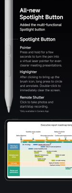 Xiaomi Focus Pen for Xiaomi Pad 7 | Pressure Sensitivity | Ultra Low Latency | 0g Activation Force - Image 6