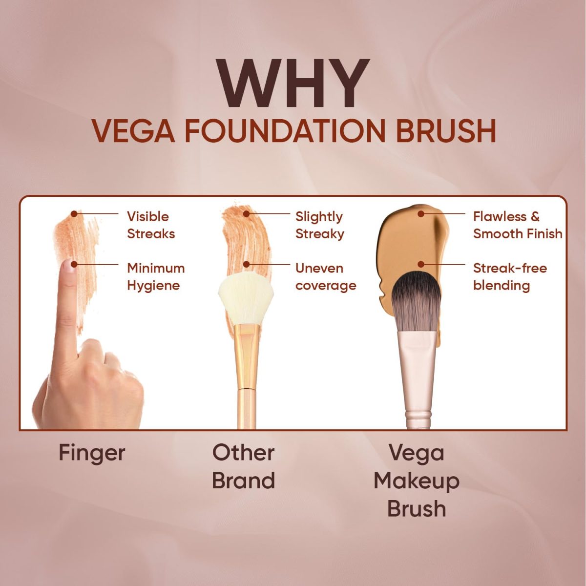 Vega Foundation Brush for Smooth Blending Makeup, Foundation Blender Makeup Brush, Full Coverage Seamless Looking Finish & Even Coverage Make up Brush, (MBN-01) - Image 5